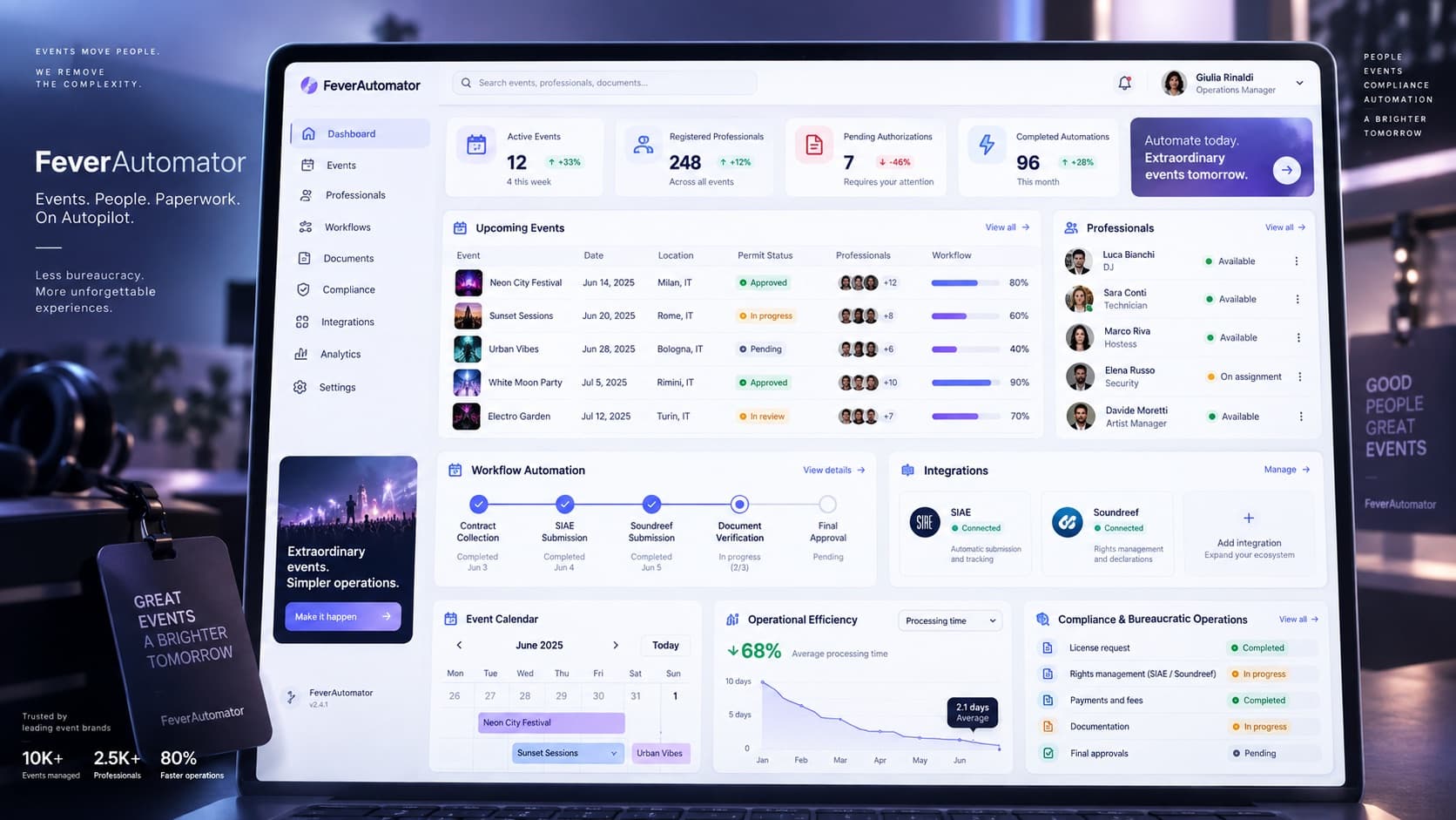 Dashboard di FeverAutomator su un laptop: eventi in programma, professionisti, workflow automation e integrazioni SIAE e Soundreef