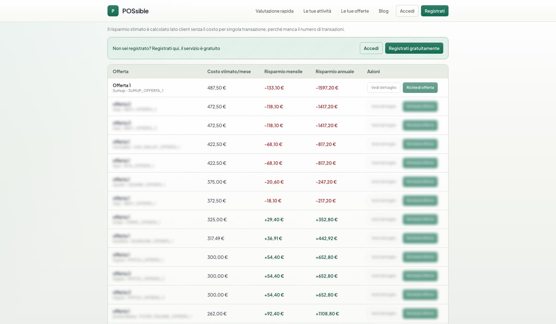 Tabella ScegliPOS con offerte POS e risparmi mensili e annuali